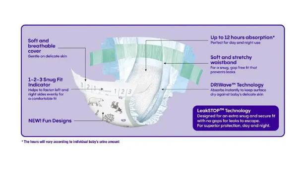 BabyLove Cosifit Jumbo Nappies Toddler Size 4 (9-14kg) | Pack of 60 - Image 2