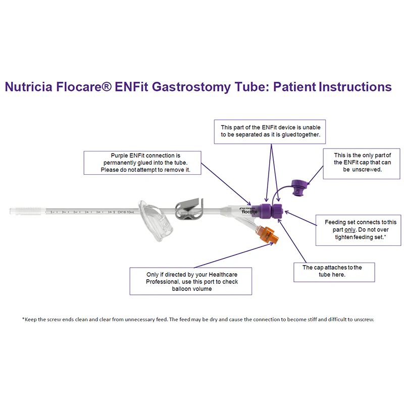 Nutricia Flocare ENFit G-Tube | Carton of 2 - Image 4