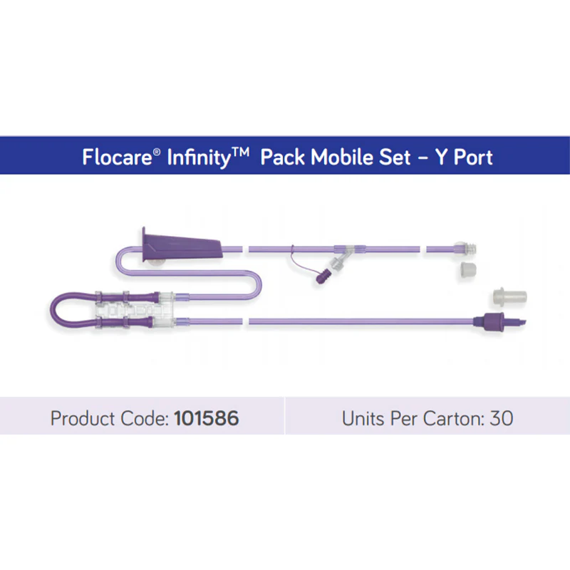 Flocare Infinity Mobile Pack Set - Y port | Carton of 30 - Image 2