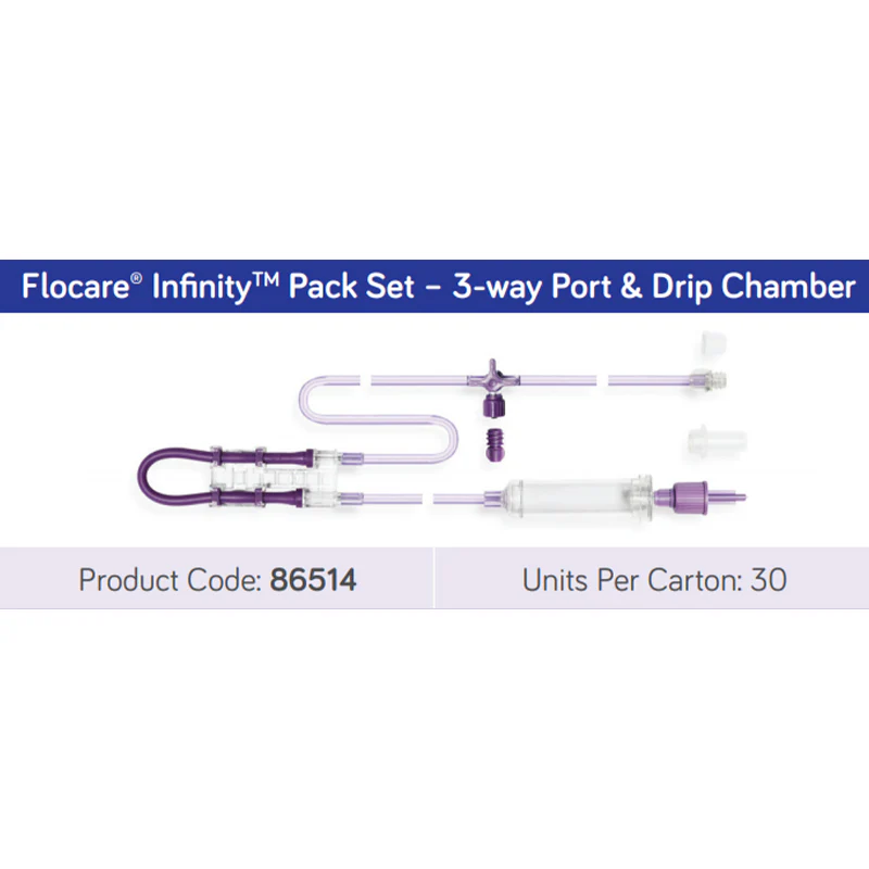 Flocare Infinity Pack Set - 3 way port | Carton of 30 - Image 2