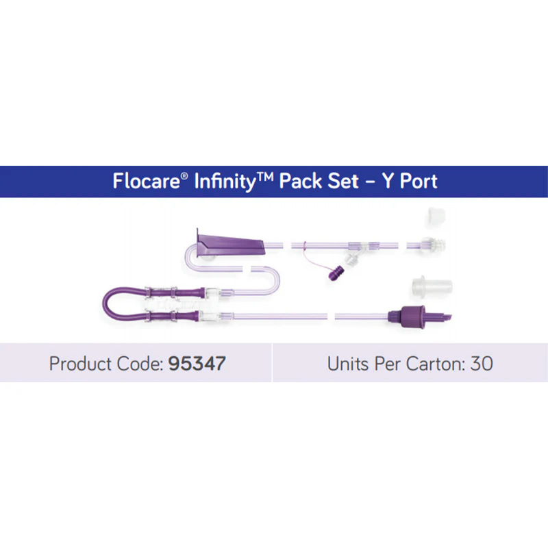 Flocare Infinity Pack Set - Y port | Carton of 30 - Image 2