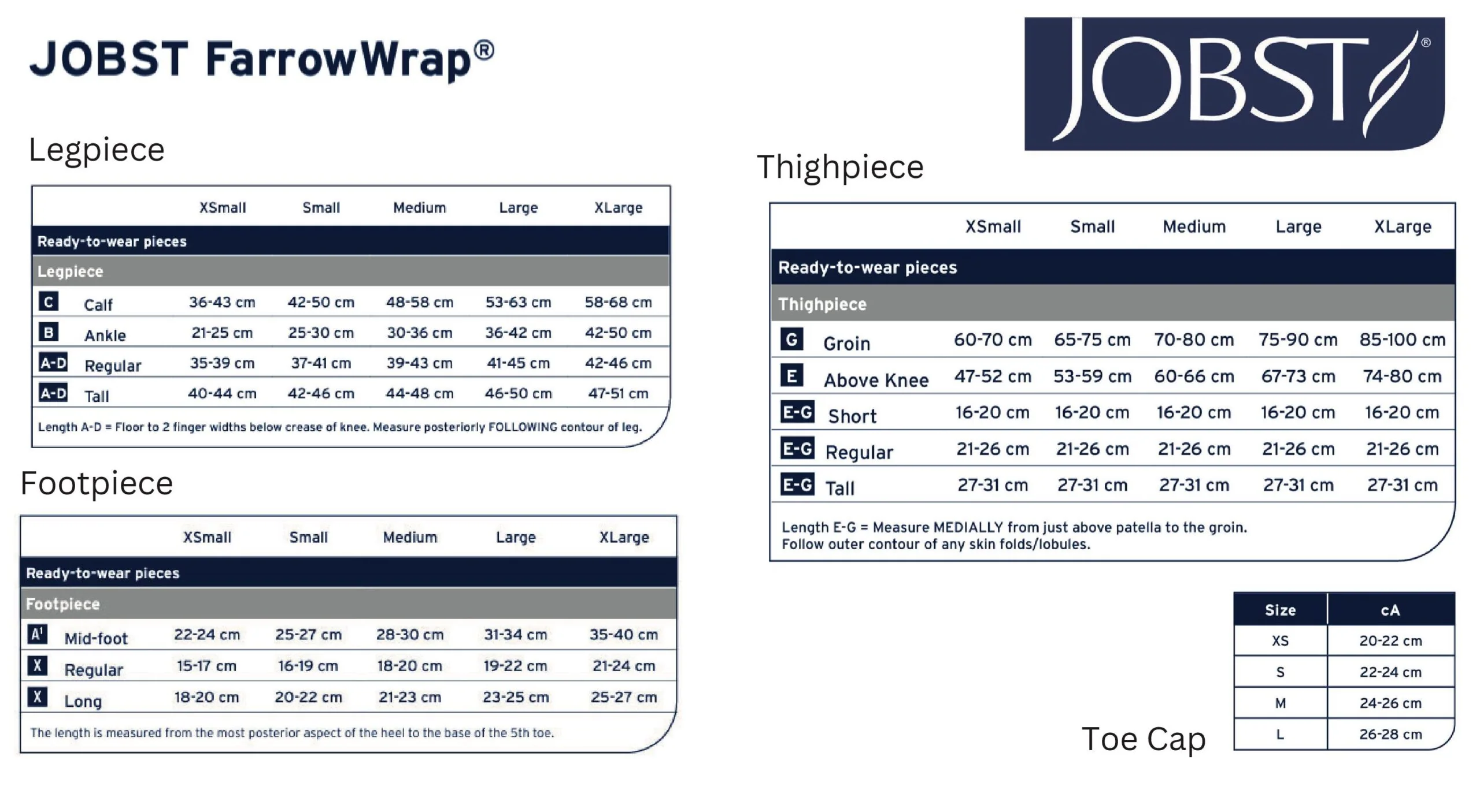 JOBST FarrowWrap Lite Thigh | Pack of 1 - Image 2