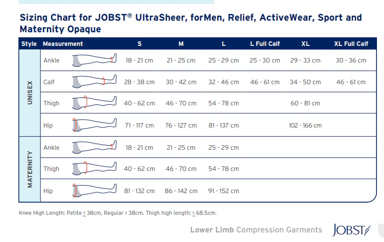 JOBST Relief Knee High Closed Toe Compression Stocking | 1 Pair - Image 4
