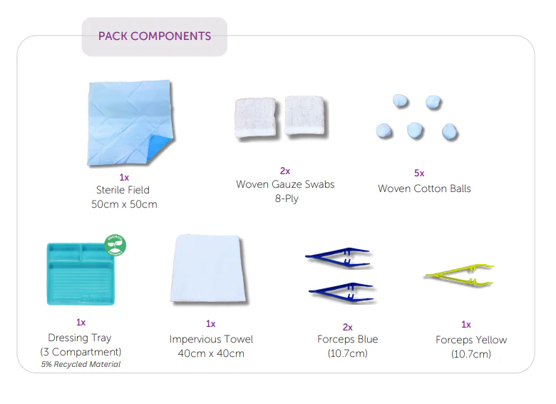 MedicOn Basic Dressing Pack #3 | Single Pack - Image 2