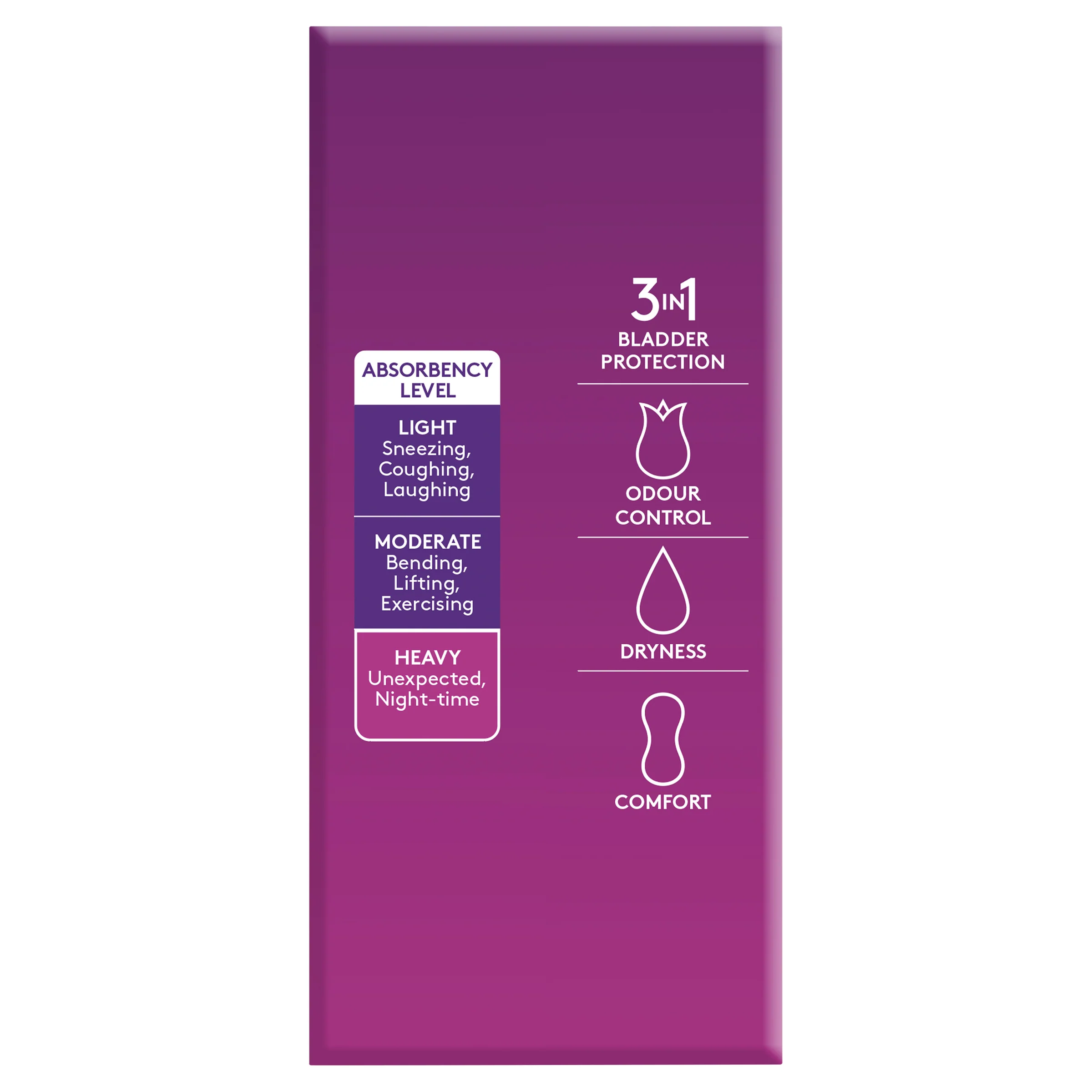 Poise Pads Extra Plus BULK PACK | 20 per packet - Image 5