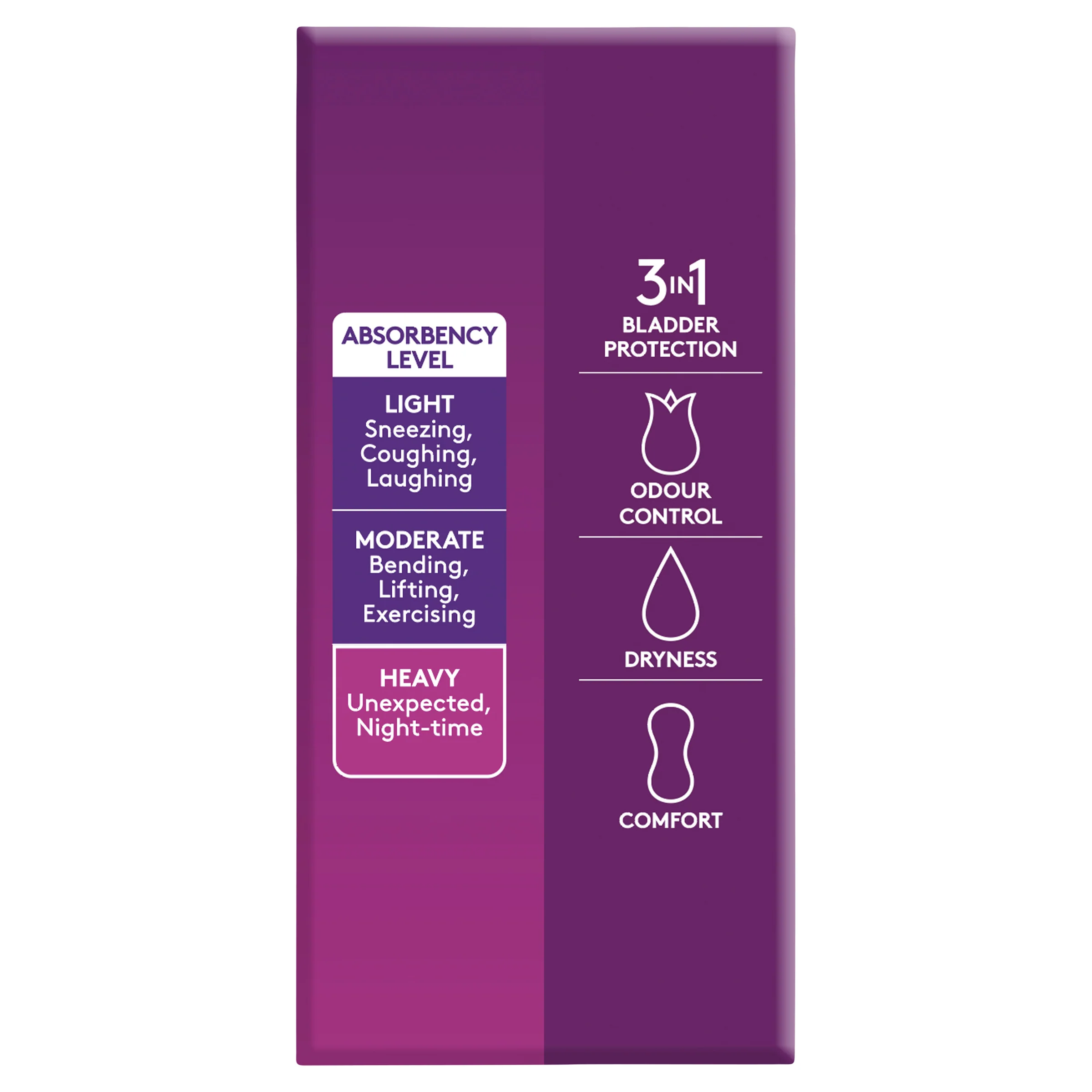 Poise Pads Overnight | Pack of 8 - Image 4