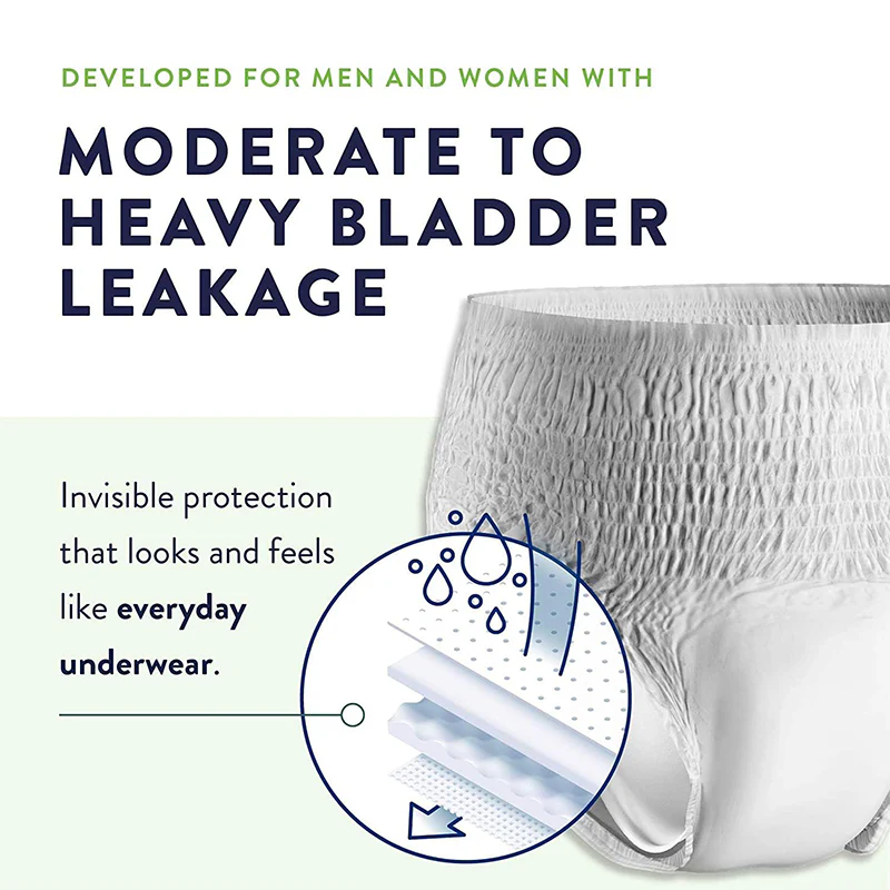 Prevail Super Underwear | PACKET - Image 4