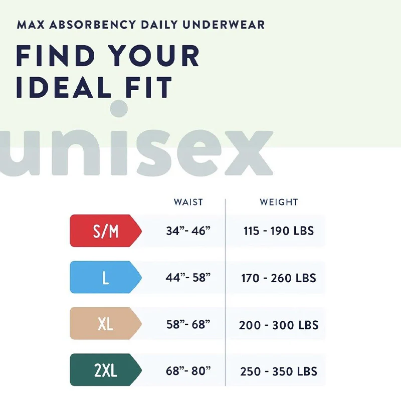Prevail Super Underwear | PACKET - Image 8