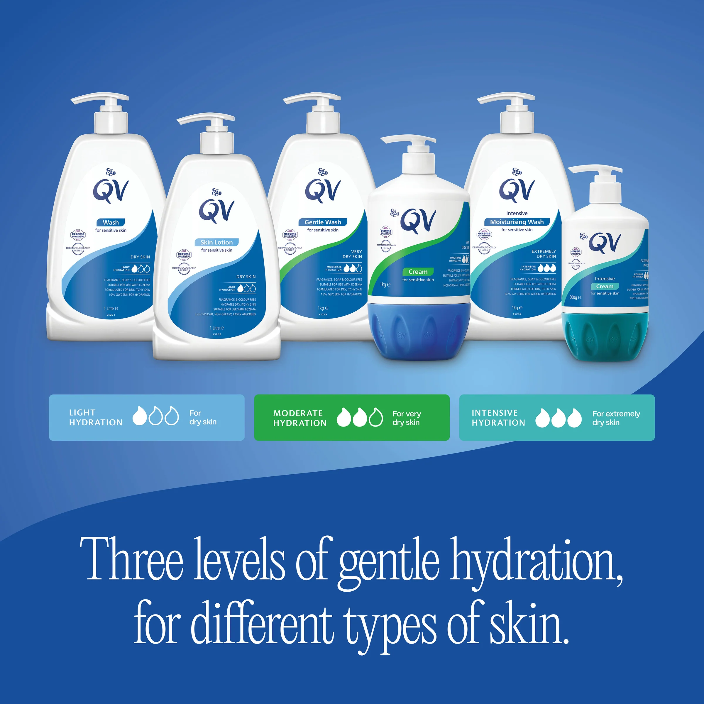 QV Hand Cream 50g - Image 9