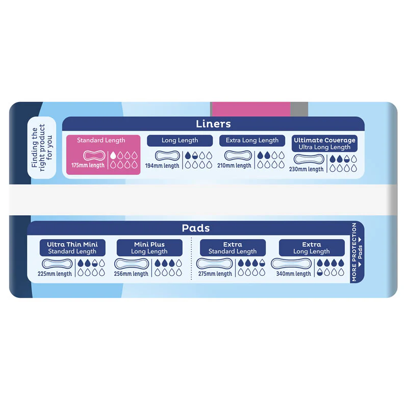 TENA Liners Standard Length | Pack of 30 - Image 4