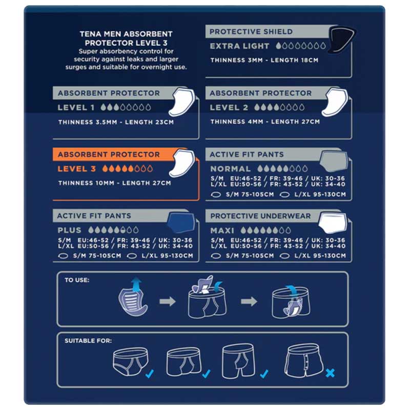 TENA Men Pads | Packet - Image 7