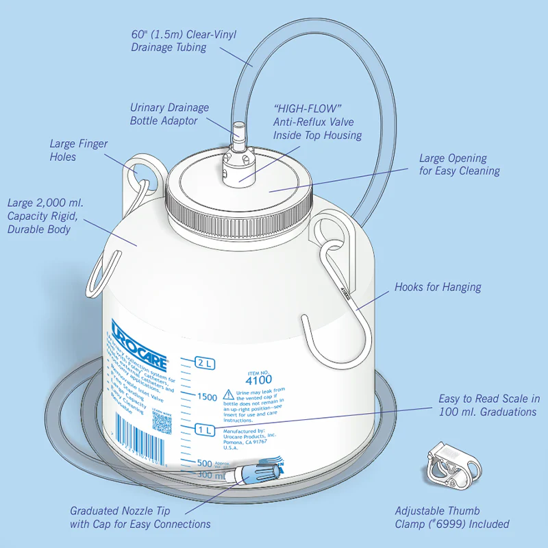Urocare Urinary Drain Bottle Kit 2L - Image 2